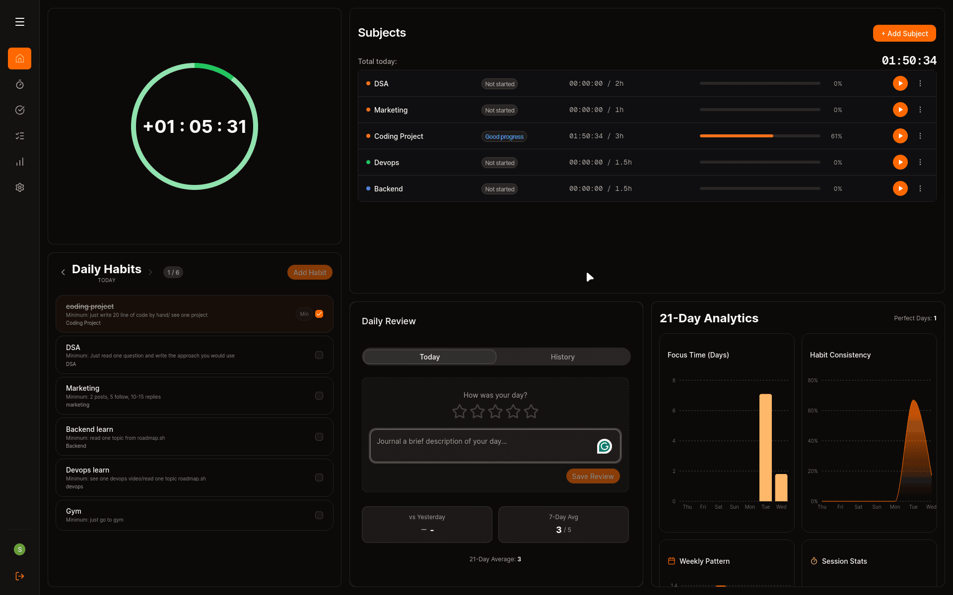 Project Screenshot 1